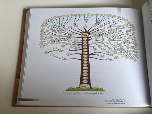 العقد الفريد في نسب الحراقيص من بني زيد