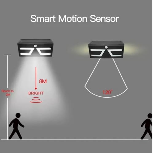 اضاءة جداريه بالطاقة الشمسية لونين