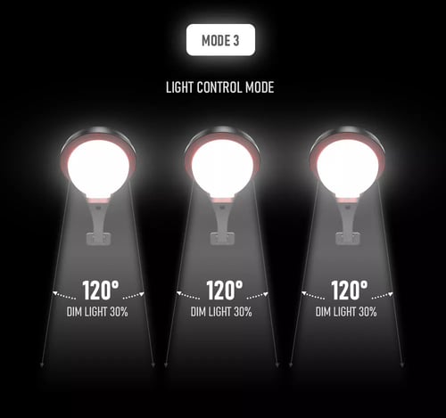 كشاف يعمل بالطاقة الشمسية اضاءة قوية تحكم عن بعد