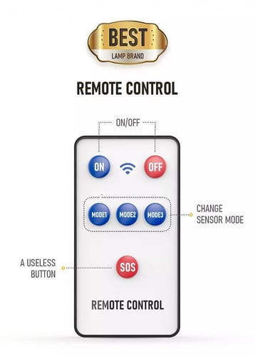 عرض كشاف طاقة شمسية مع هدية جدارية تعمل بالطاقة ال...