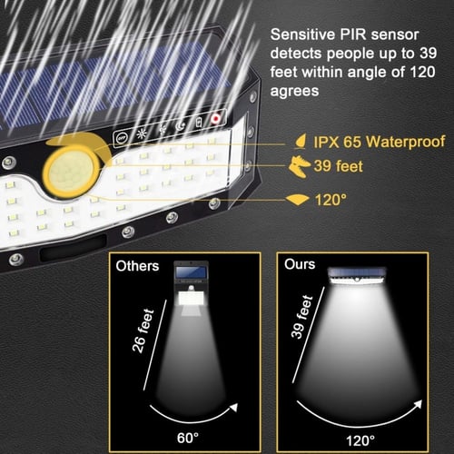 عرض التوفير للجداريات المستشعرة للحركة