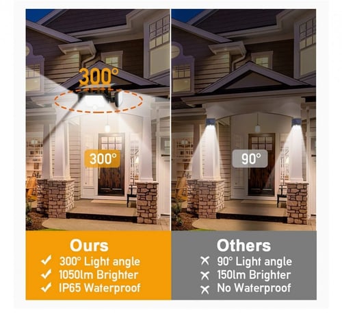 كشاف فلود لايت ثلاثي 6000 كالفن