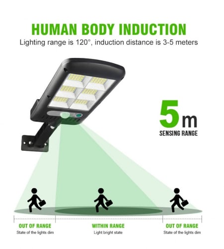 كشاف فلودلايت صغير 96 ليد يعمل بالطاقة الشمسية