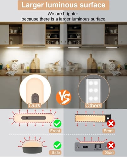 32 مصباح خزانة LED مزود بجهاز استشعار حركة، جهاز ا...