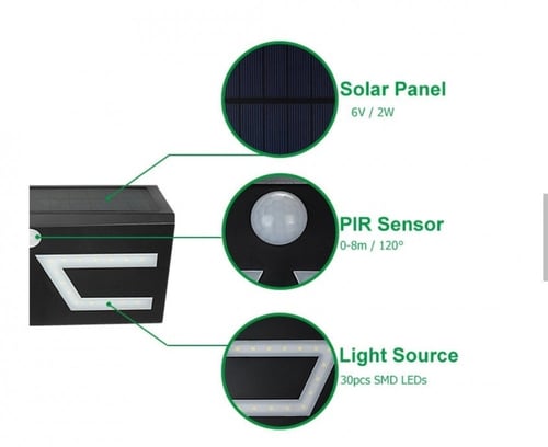 اضاءة جداريه بالطاقة الشمسية لونين
