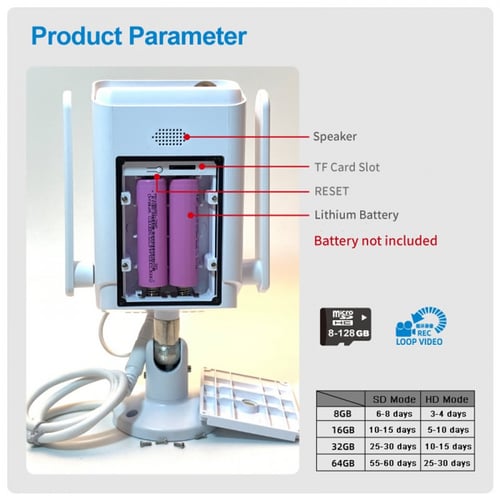 كاميرا مراقبه WIFI بالطاقة الشمسيه 3MP