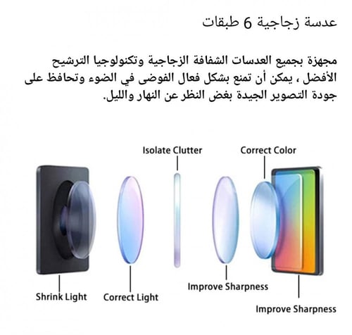 داش كام عالي الدقة مع هديه