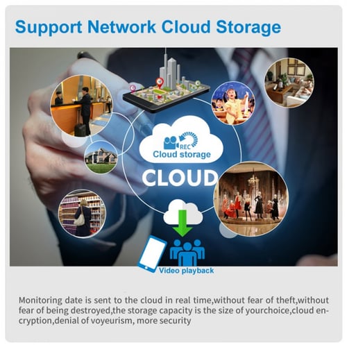 كاميرا مراقبه WIFI بالطاقة الشمسيه 3MP