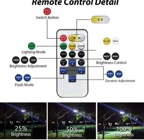 كشاف شريحة سنارة مع مغناطيس مربعه