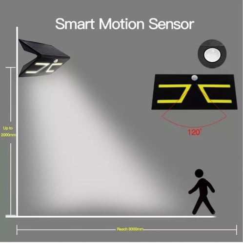 اضاءة جداريه بالطاقة الشمسية لونين