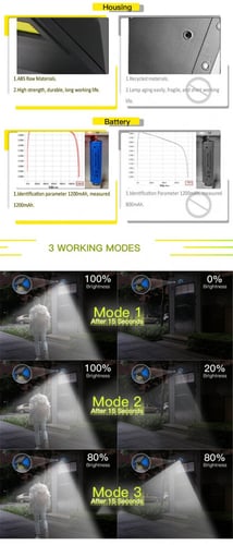 اضاءة جداريه بالطاقة الشمسية ابيض