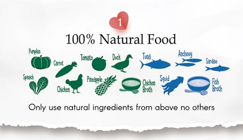 ناتشورال كيتي معلبات طبيعية بالتونا للقطط Natural...