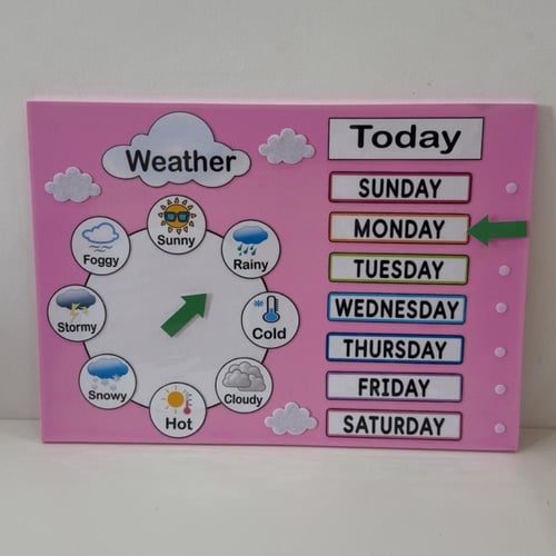 ديباجة اللقاء الصباحي ( انجليزي )