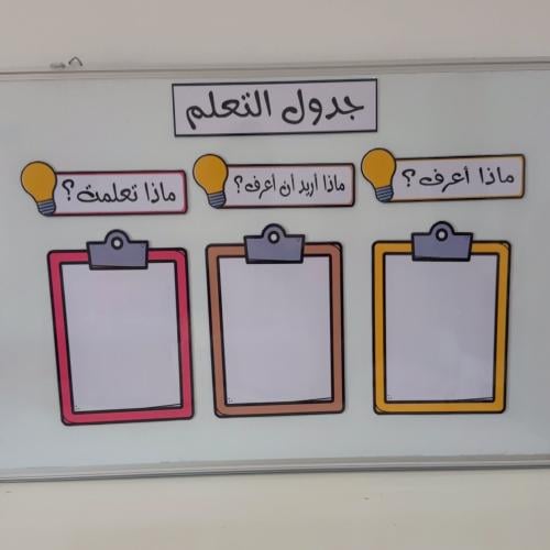 بطاقات جدول التعلم