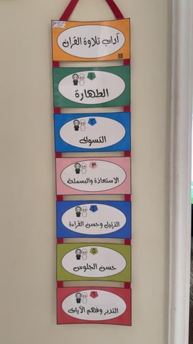 أداب تلاوة القران