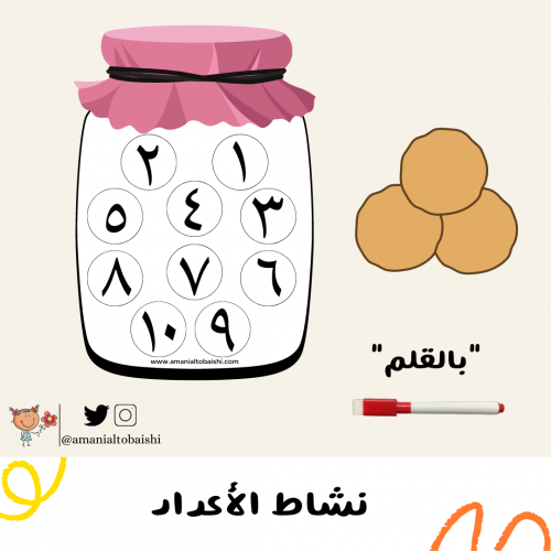 كوكيز الأعداد