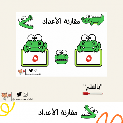 مقارنة الأعداد