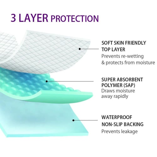 اندرباد مفارش سرير نابكو 80*180