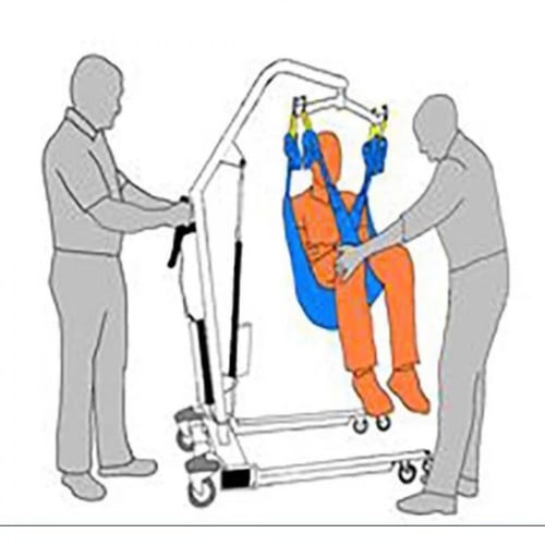 رافعة المريض الكهربائية – نقل آمن وسلس للمرضى | ال...