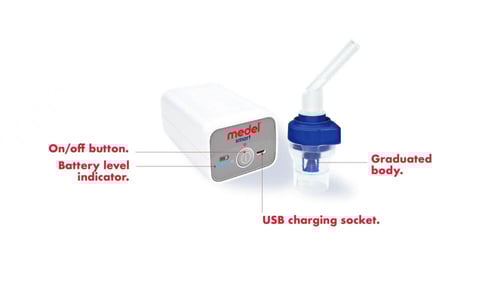 جهاز نيبولايزر ميدل سمارت منزلي لعلاج الربو والتنف...