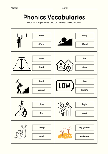 ملزمة منهج توب قول الإلكترونية