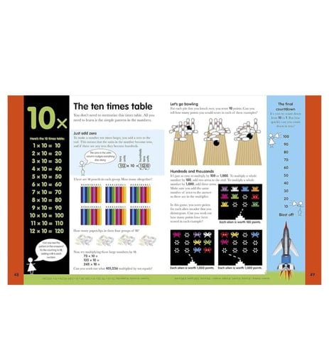 Times Tables, Ages 5-11 (Key Stage 1-2)