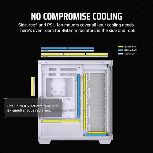 CORSAIR 3500X Tempered Glass Mid-Tower PC Case, Wh...