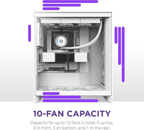 NZXT H7 Flow 2024 - Mid-Tower ATX Airflow Case Whi...