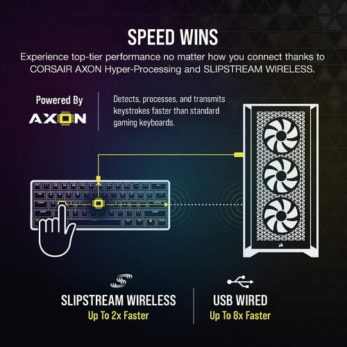 Corsair K70 PRO MINI WIRELESS RGB 60% Mechanical G...