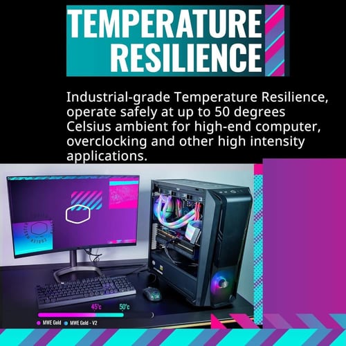 Cooler Master MWE Gold V2 1050W ATX3.0 Fully Modul...