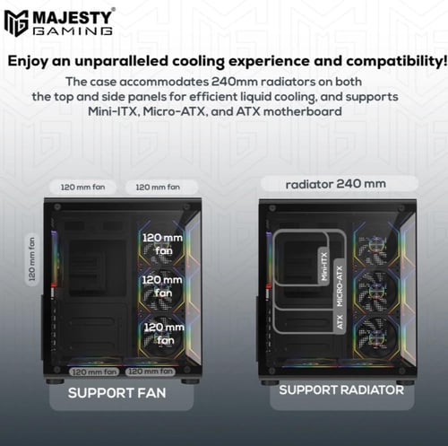 صندوق كمبيوتر ماجيستي ميد تاور برق اسود – مزود بـ...