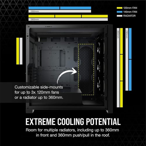 Corsair iCUE 5000X RGB Tempered Glass Mid-Tower AT...