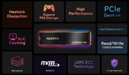 ADATA 1TB SSD Legend 900 PCIe Gen4x4 NVMe M.2 Inte...