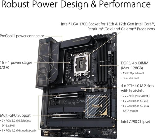 Asus PROART Z790-CREATOR WIFI