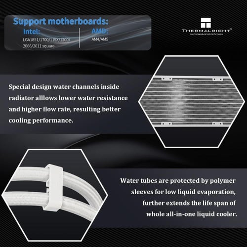 Thermalright Wonder Vision 360 UB ARGB White CPU W...