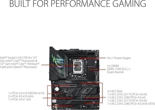 ASUS ROG Strix Z790-A Gaming WiFi II (WiFi 7) Inte...