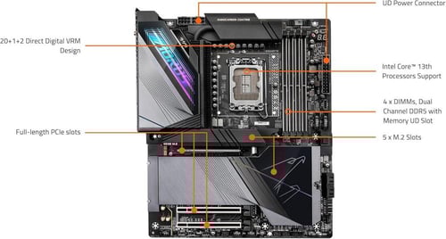 ASUS ROG Maximus Z790 Dark Hero (WiFi 7) LGA 1700...