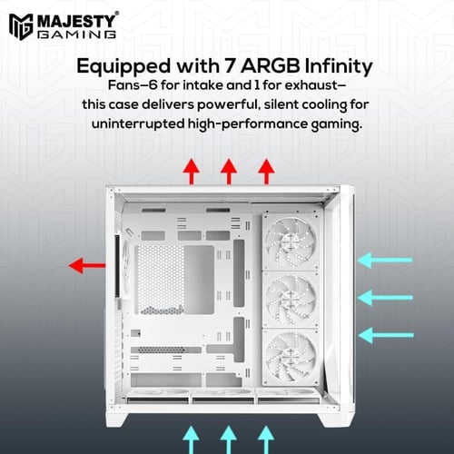 صندوق كمبيوتر ماجيستي ميد تاور بوليفارد مزود بـ بإ...