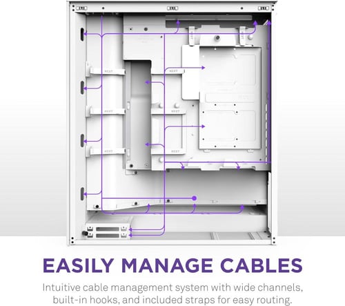 NZXT H7 Flow 2024 - Mid-Tower ATX Airflow Case Whi...