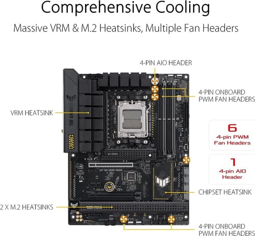 Asus TUF GAMING B650-PLUS WIFI