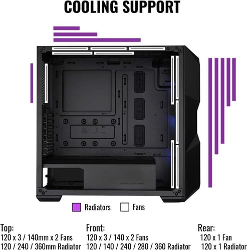 Cooler Master MasterBox TD500 Mesh V2 Mid Tower Ga...