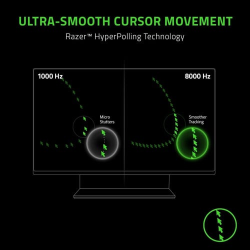 RAZER VIPER 8KHZ Ultralight GAMING MOUSE