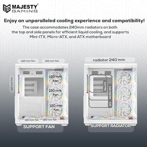 صندوق كمبيوتر ماجيستي ميد تاور برق ابيض – مزود بـ...