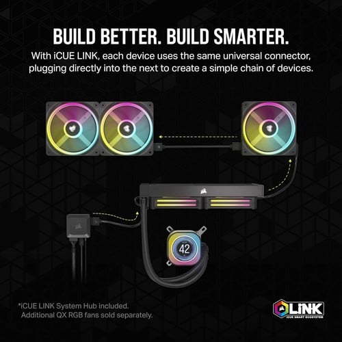 CORSAIR iCUE Link H170i LCD Liquid CPU Cooler مبرد...