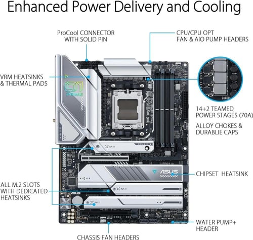 Asus PRIME X670E-PRO WIFI