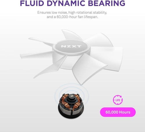 NZXT F120 RGB Core Sublime RGB - PWM Control - Tri...