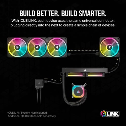 CORSAIR iCUE Link H150i RGB Liquid CPU Cooler مبرد...