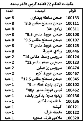 طقم سفرة ميلامين 72 قطعة كريمي