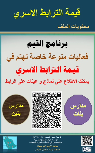 قيمة ( الترابط الاسري ) ( بنين - بنات) 1447