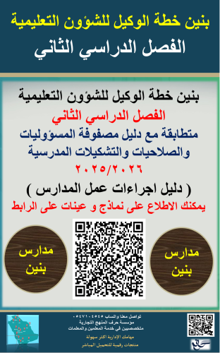 بنين الفصل الثاني خطة وكيل التعليمية 1447ه جديد وم...